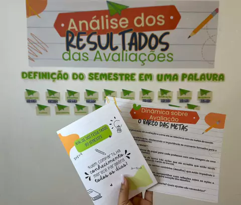 Material Formativo - Análise dos Resultados da Escola