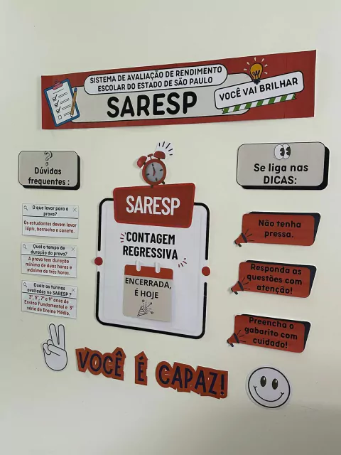 PAINEL SARESP - AVALIAÇÃO EXTERNA SÃO PAULO