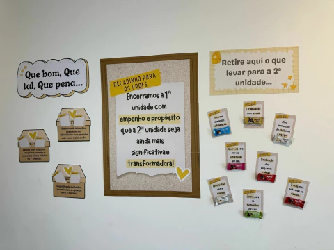 Reflexão de Início e Fim da Unidade Escolar – 1 e 2 Unidade