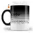 Taza Mágica Programador Coder Definicion en internet