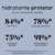 Hidratante Protetor FPS 35 Efeito Matte Bio Control Agradal 50g na internet