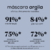 Máscara Argila 25% Matificante Bio Control Agradal 50g - loja online