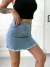 Mini RENA