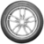 GITI 225/65R17 102H COMFORT SUV520 (10210007) en internet