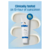 ROUND LAB - Birch Juice Moisturizing Sunscreen SPF 50+ PA++++ na internet