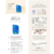 AHC - NATURAL PERFECTION DOUBLE SHIELD SUN STICK SPF50+/ PA++++ - Kosmos Store