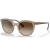VOGUE 5427
