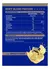 Protein Blend + Hydrolized Mervick 2.05 lbs / 30 serv. - tienda online
