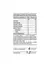 Creatina Micronizada Star Nutrition 500grs Pote - comprar online