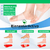 BANDAS DE ALIVIO FASCITIS PLANTAR BIENESTARACTIVO© en internet