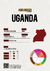 Café de Especialidad Uganda - comprar online