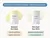 Protector En Barra Bean Sunstick Mixsoon en internet