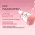 Suero PDRN Pink Peptide Serum Medicube - Flawless Store