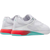 Tênis Reebok Nano X5 - White/Aqua/Red - Onset Fitness - Sua Loja Fitness de Crossfit e Treino de Alta performance