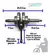 Cigueñal Motomel Bit Blitz 110 Punta Corta Motos Franco - comprar online