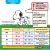Peitoral para Corpo Snoopy ZigZag