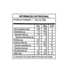 Batata Suíça Carne de Panela c/ Requeijão