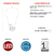 6 Lâmpadas Led Pera Bulbo 9w E27 6500k Bivolt Econômica Avant - Dubai Magazine