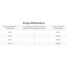 Combo Shaper 3x1 - AVEZ