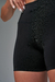 Short Force - Al indumentaria