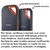 Suporte Trekko para SSD Sandisk Extreme Pro