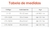 ESPAÇADOR CADEIRINHA - CPL-25/15 na internet