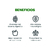 Probiolife Balance WPN 30u en internet
