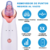 Extractor de Puntos Negros - tienda online