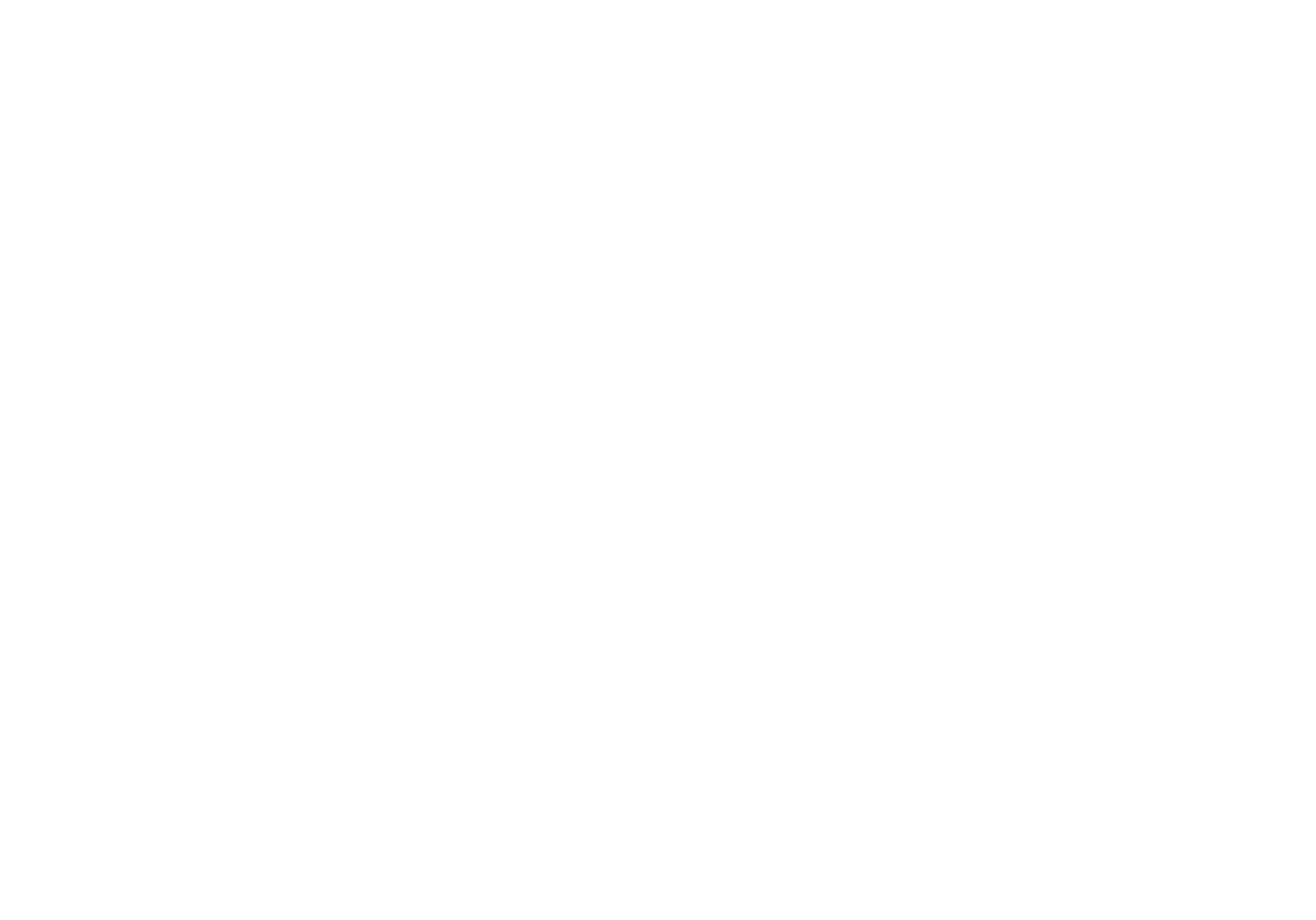 AD Feminina