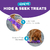 Brinquedo Interativo Para Cães Twistiez Unicorn Outward Hound - G na internet