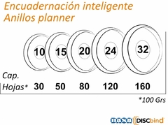 Discos de expansion 32mm (Surtidos, Para 160 Hojas) Pack x 100u - Distribuidora Almagro, artículos de encuadernación