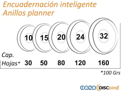 Discos de expansion 20mm (Colores, Para 80 Hojas) Pack x 12u - Distribuidora Almagro, artículos de encuadernación