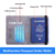PORTA DOCUMENTO / PASAPORTE / SIM ANTI RFID - comprar online