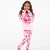 Pijama Chimola Infantil 2 Piezas Modelo Cherry ART. UND02 - comprar online