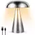 abajur


abajur cogumelo


abajur de mesa


abajur de quarto


abajur para quarto


abajur recarregavel


abajures


cogumelo


luminaria


luminaria abajur


luminaria cogumelo


luminaria de mesa


luminaria de mesa cogumelo

