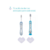 CHICCO Cepillo dientes bebés 6-36m - comprar online
