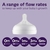 AVENT Mamadera Natural Response 125ml 260ml 330ml - tienda online