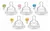 AVENT Tetina Anti-colic