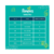 PAMPERS Baby dry Hipoalergenico RN+ 36u - comprar online