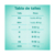 PAMPERS Deluxe - Pack MENSUAL G XG XXG - Pañales a un click