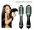 Cepillo Secador De Pelo Voluminizador / Brushing Metalizado Negro/verde - Emuna Shop