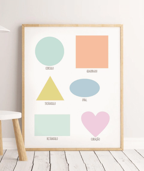 Quadro Formas Básicas Educativas