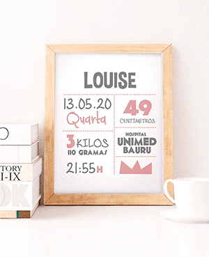 Quadro Dados Nascimento