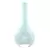 Esmalte Vogue Efecto Gel Fiesta x14ml