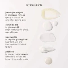 RHODE - MINI RHODE KIT GLAZED SKINCARE ESSENTIALS - CYM STORE