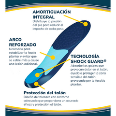 ComfortArch Pro- Plantillas de Soporte Avanzado | 2 PARES X 1 | - Ruchi