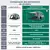 Barraca Camping Acampamento 8/12 Pessoas Grande Varanda - comprar online