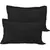 Kit 2 Travesseiros Premium Todas as cores Antialérgico Antibacteriano 50x 70x 16cm - Envio Imediato na internet