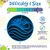 Comedouro Wave Azul | Sodapup na internet