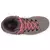 Botas Columbia Mujer Newton Ridge Plus Amped